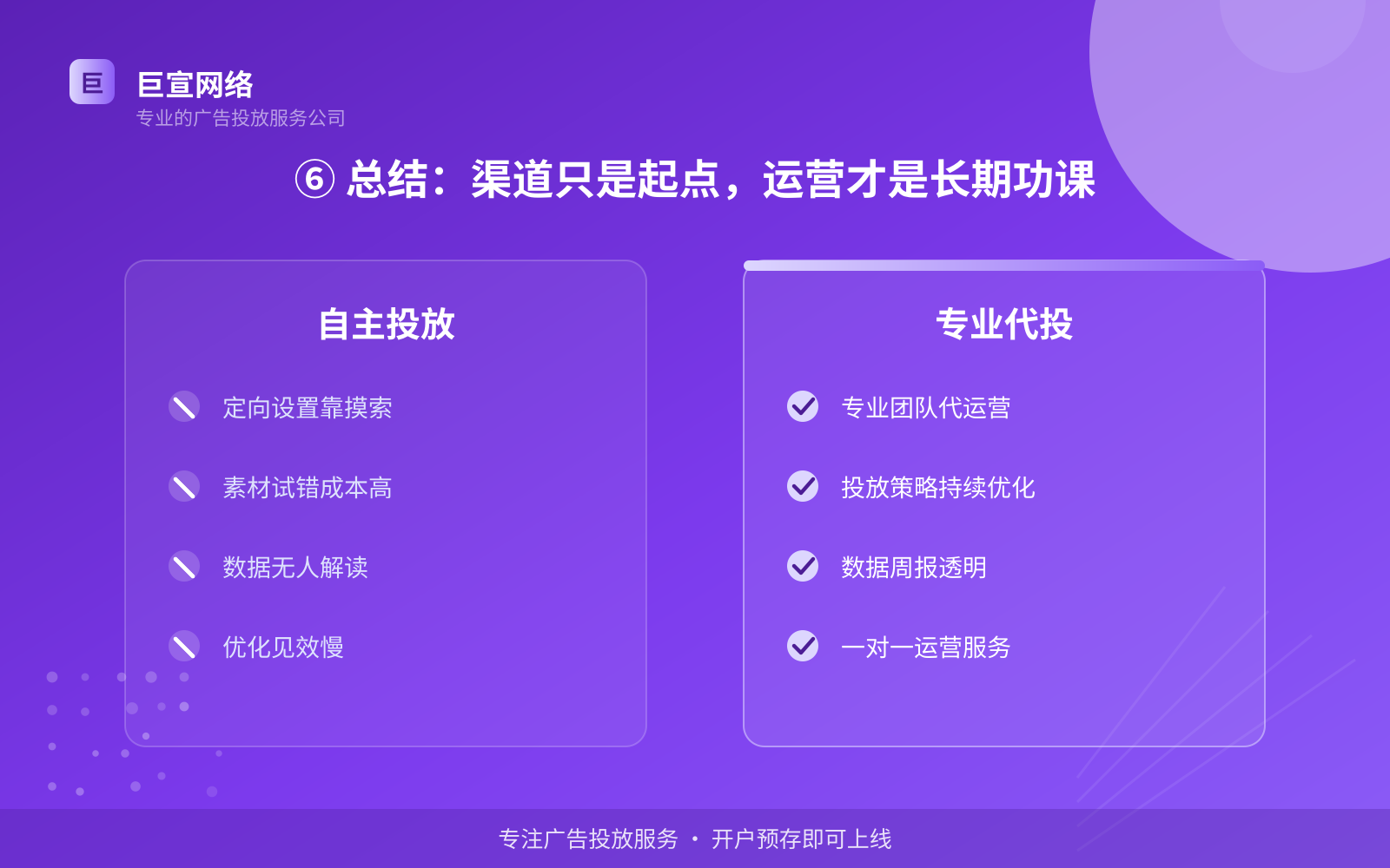 ⑥ 总结：渠道只是起点，运营才是长期功课（开户流程图解）