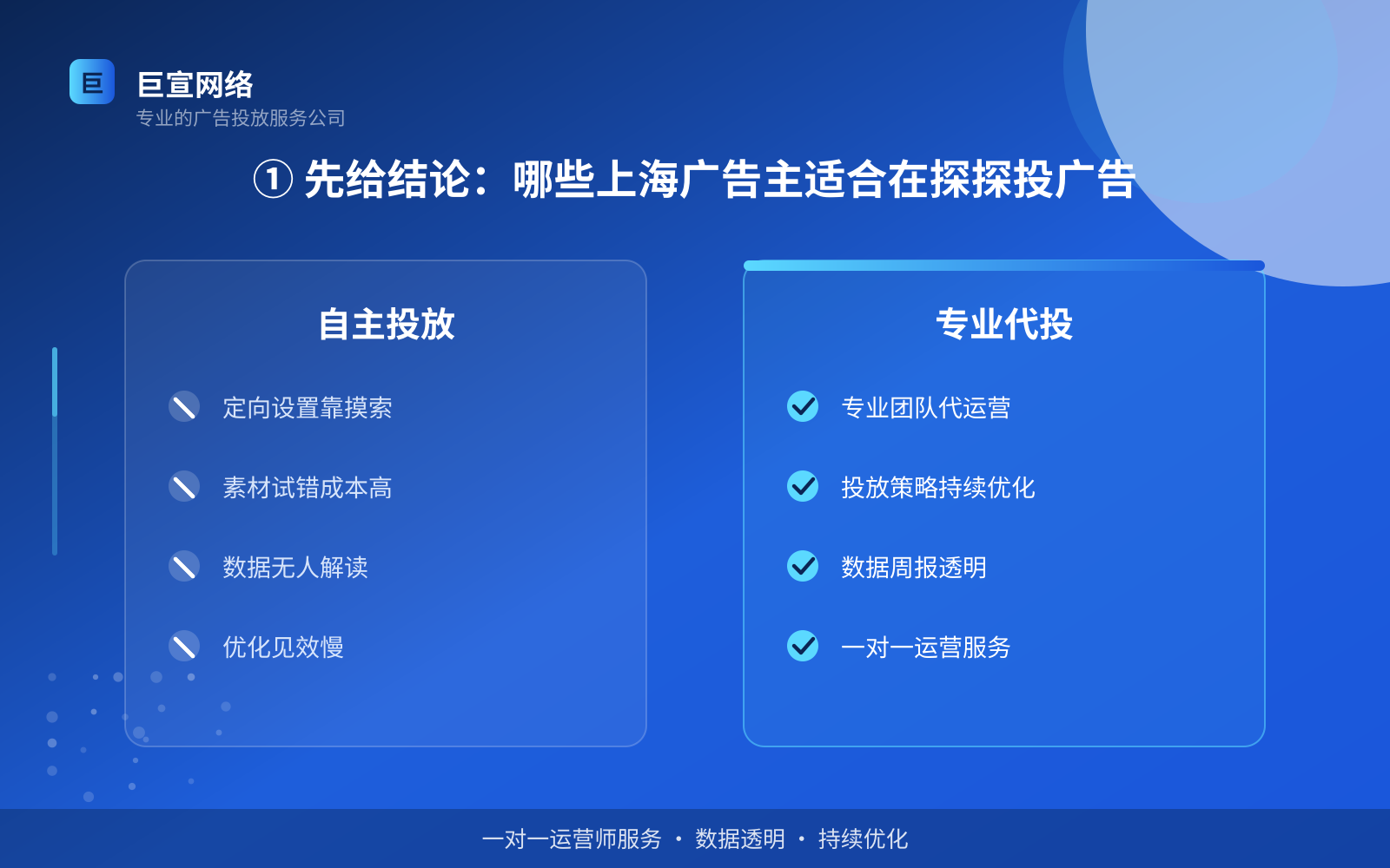 ① 先给结论:哪些上海广告主适合在探探投广告(费用与预算参考) ① 先给结论:哪些上海广告主适合在探探投广告(费用与预算参考)