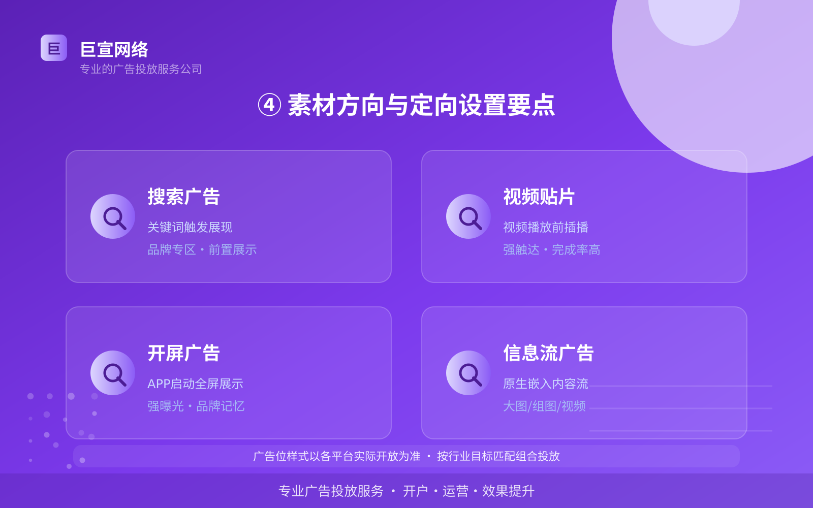 ④ 素材方向与定向设置要点(效果数据维度) ④ 素材方向与定向设置要点(效果数据维度)
