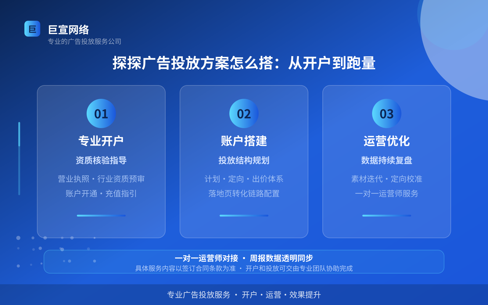 探探广告投放方案怎么搭：从开户到跑量（投放方式对比）