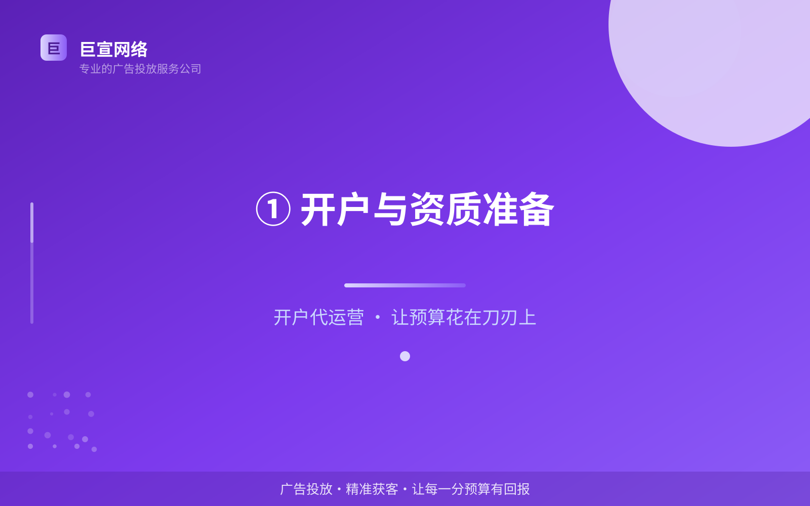 ① 开户与资质准备（效果数据维度）