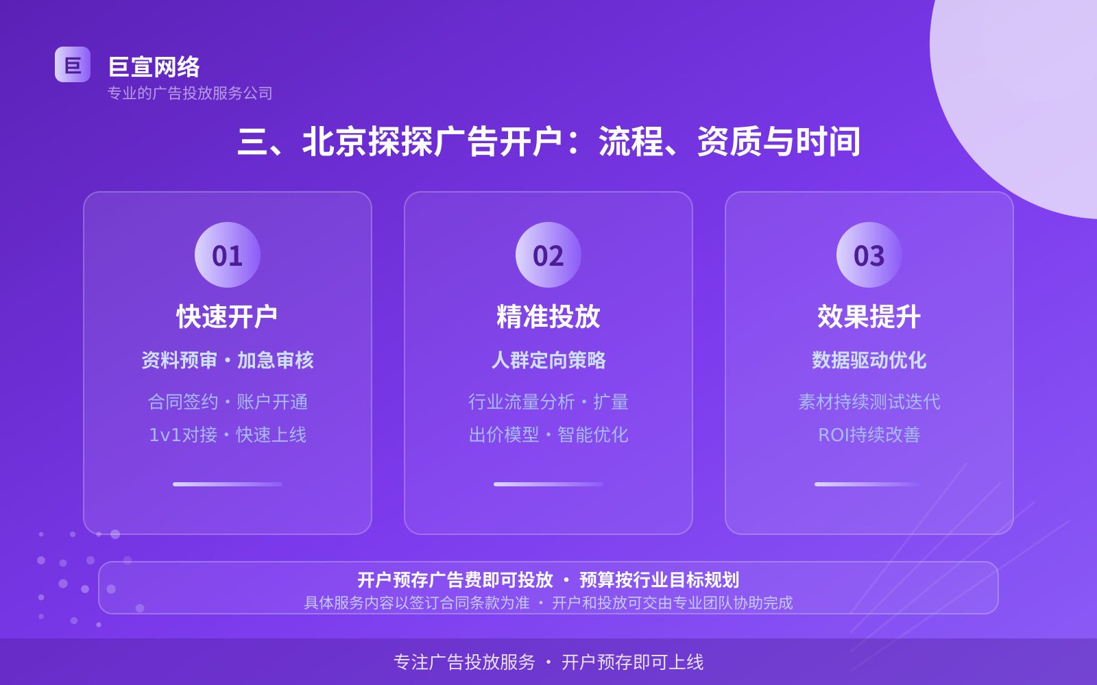 三、北京探探广告开户:流程、资质与时间(效果数据维度) 三、北京探探广告开户:流程、资质与时间(效果数据维度)
