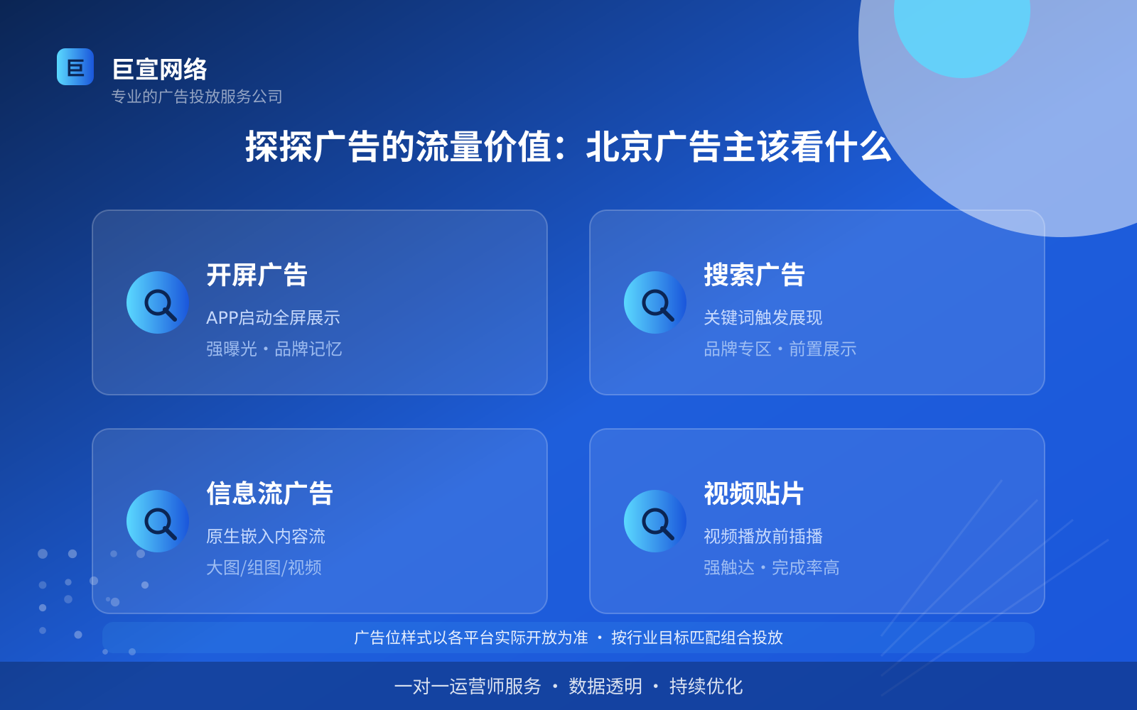 探探广告的流量价值:北京广告主该看什么(投放总览) 探探广告的流量价值:北京广告主该看什么(投放总览)