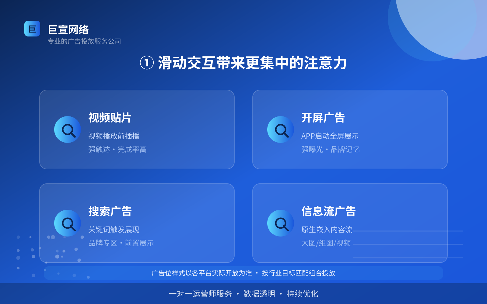 ① 滑动交互带来更集中的注意力(服务内容介绍) ① 滑动交互带来更集中的注意力(服务内容介绍)