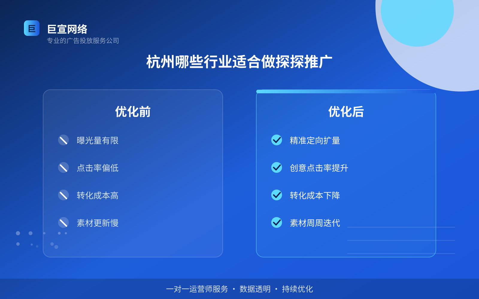 杭州哪些行业适合做探探推广（服务内容介绍）
