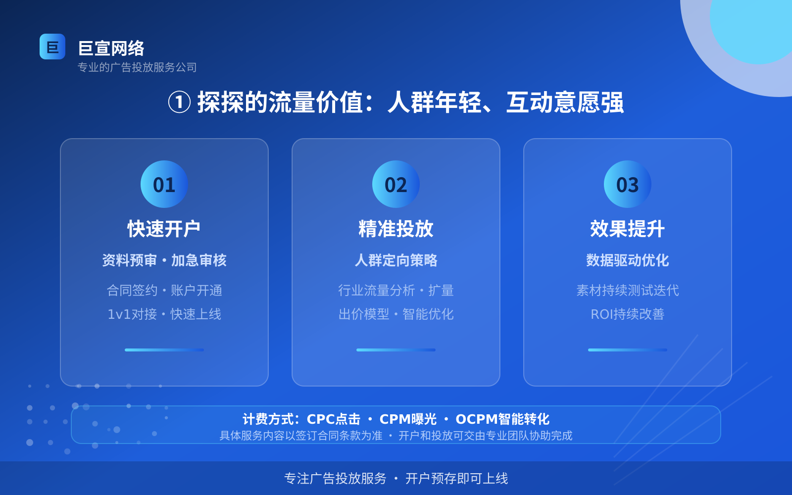 ① 探探的流量价值:人群年轻、互动意愿强(投放总览) ① 探探的流量价值:人群年轻、互动意愿强(投放总览)
