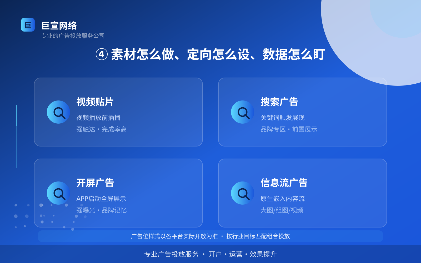 ④ 素材怎么做、定向怎么设、数据怎么盯(投放方式对比) ④ 素材怎么做、定向怎么设、数据怎么盯(投放方式对比)
