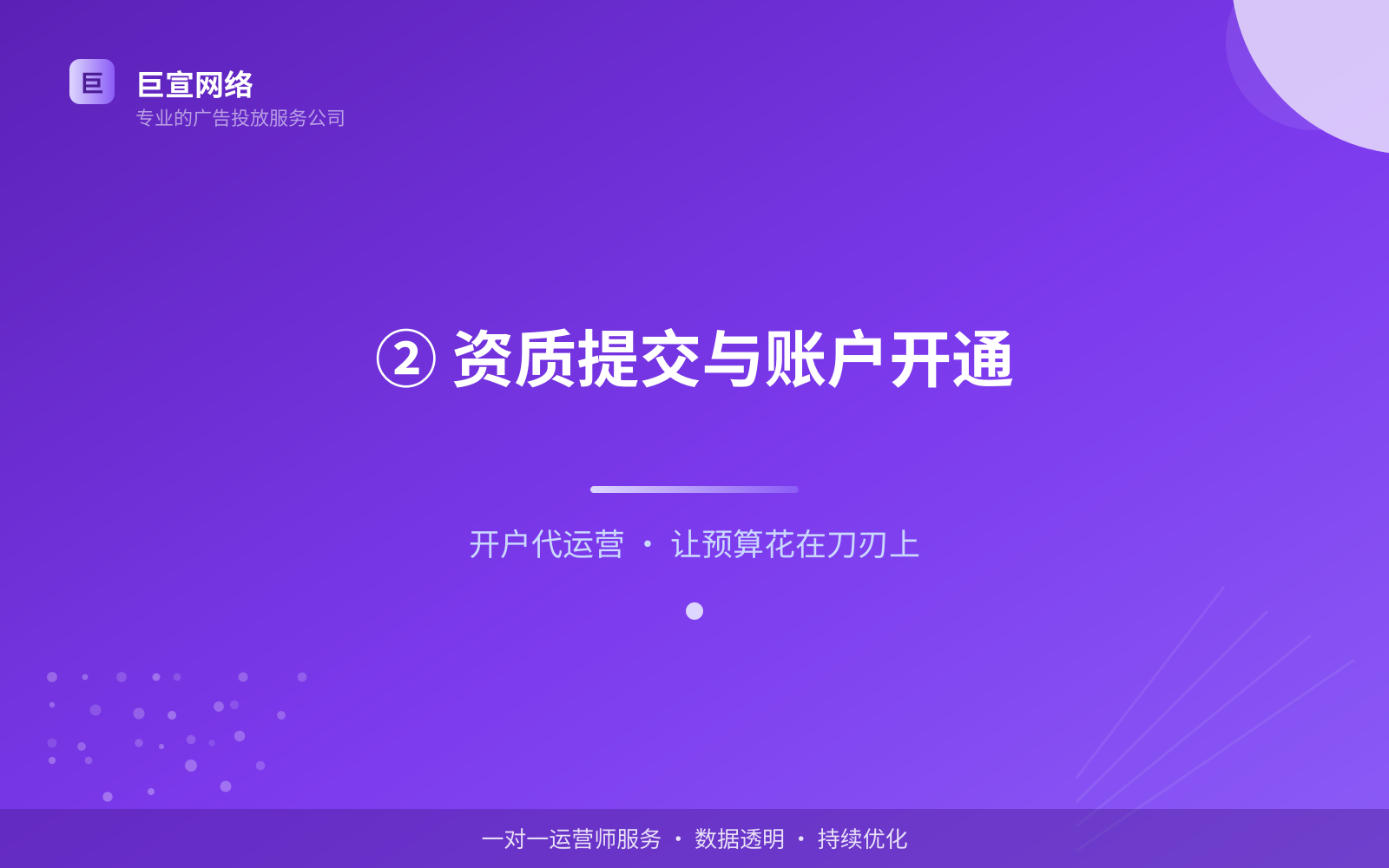 ② 资质提交与账户开通(开户流程图解) ② 资质提交与账户开通(开户流程图解)