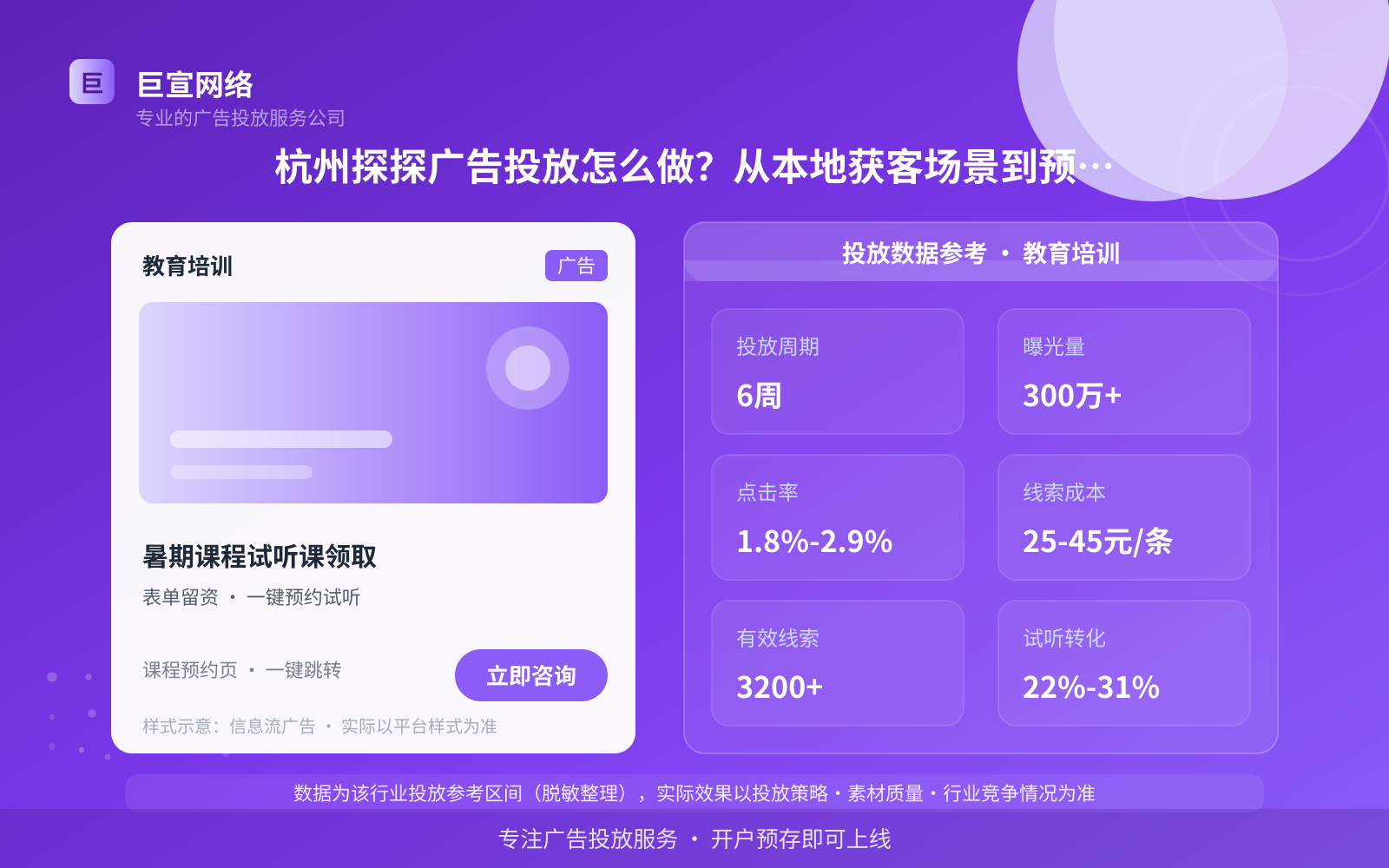 杭州探探广告投放怎么做?从本地获客场景到预算分配的实操拆解(投放总览) 杭州探探广告投放怎么做?从本地获客场景到预算分配的实操拆解(投放总览)
