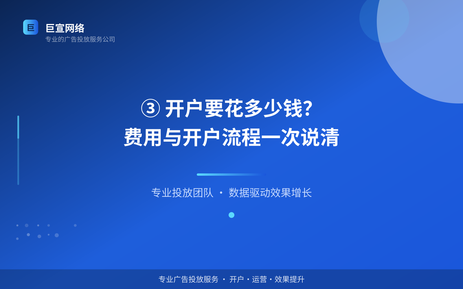 ③ 开户要花多少钱?费用与开户流程一次说清(投放方式对比) ③ 开户要花多少钱?费用与开户流程一次说清(投放方式对比)
