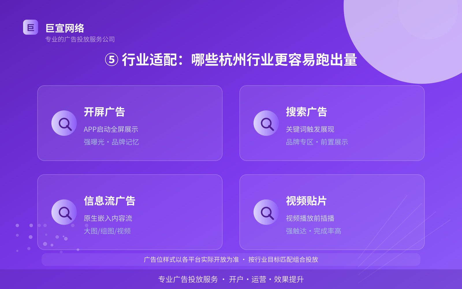 ⑤ 行业适配:哪些杭州行业更容易跑出量(开户流程图解) ⑤ 行业适配:哪些杭州行业更容易跑出量(开户流程图解)