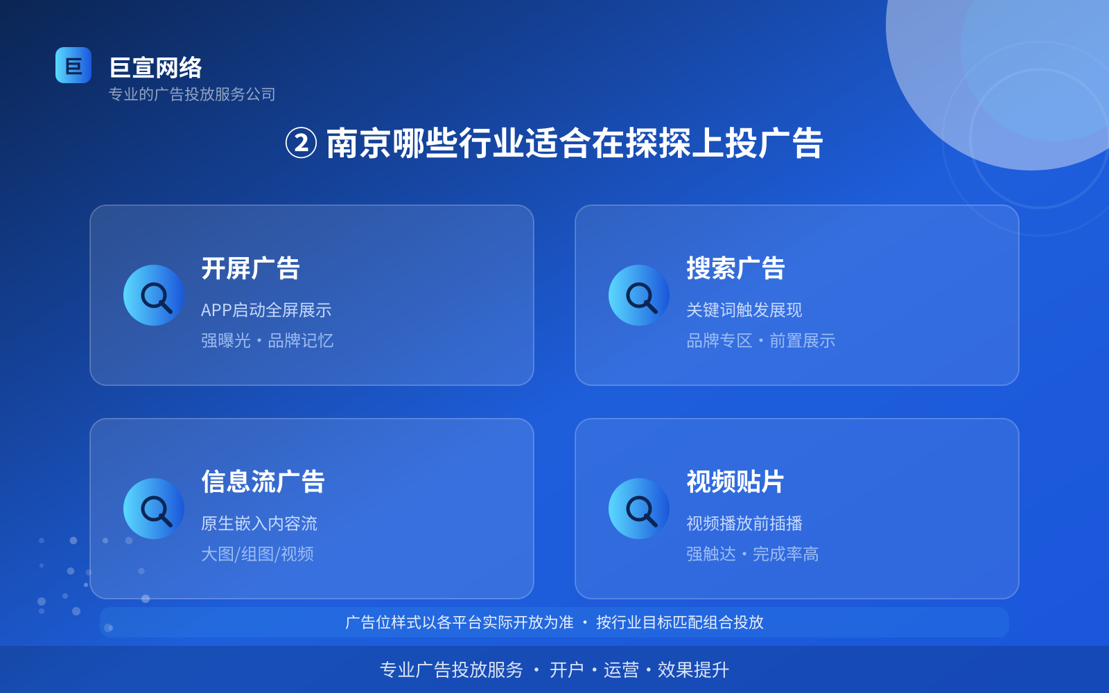 ② 南京哪些行业适合在探探上投广告(服务内容介绍) ② 南京哪些行业适合在探探上投广告(服务内容介绍)