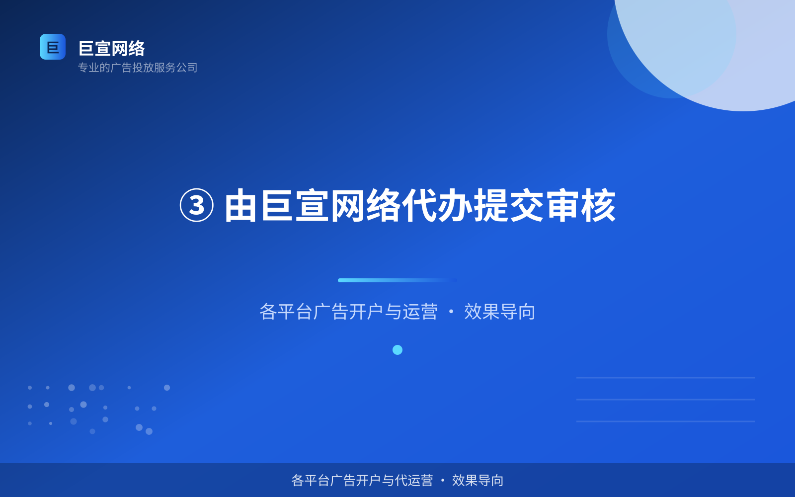 ③ 由巨宣网络代办提交审核(效果数据维度) ③ 由巨宣网络代办提交审核(效果数据维度)