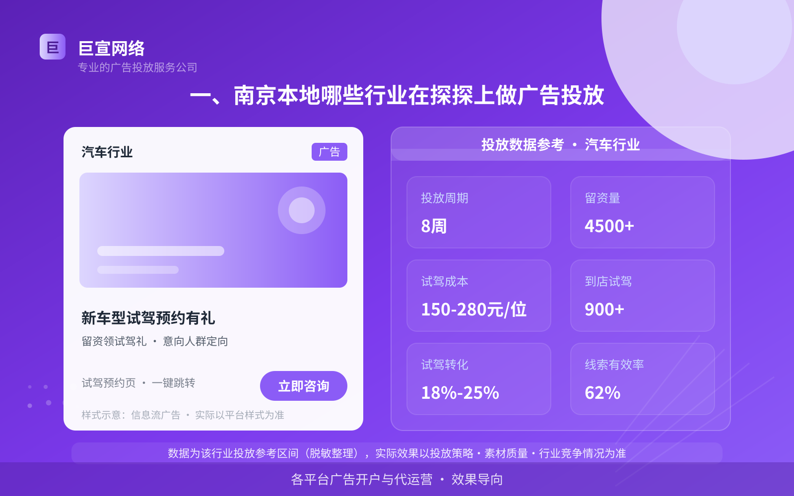 一、南京本地哪些行业在探探上做广告投放(投放总览) 一、南京本地哪些行业在探探上做广告投放(投放总览)